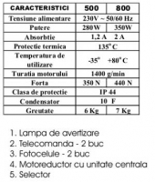 KIT Closer 4 si 8- fara cremaliera