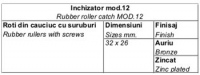 Inchizator mod 12