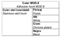 Cuier mod. 8 si Blister