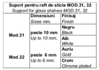 Suport 31 si 32