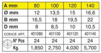 IBFM 401080 h = 80-140mm