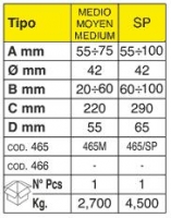 IBFM 465M/ 465SP