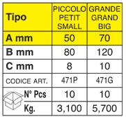 IBFM 471G / 471P