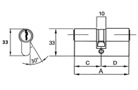 IBFM 2306